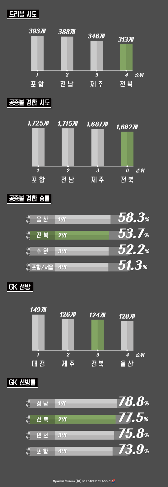 1117_칼럼_전북의챔피언DNA_15-19.png