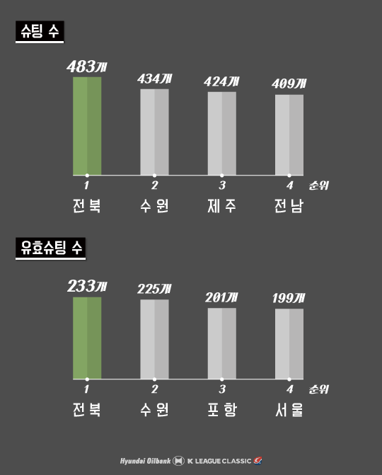 1117_칼럼_전북의챔피언DNA_10-11.png