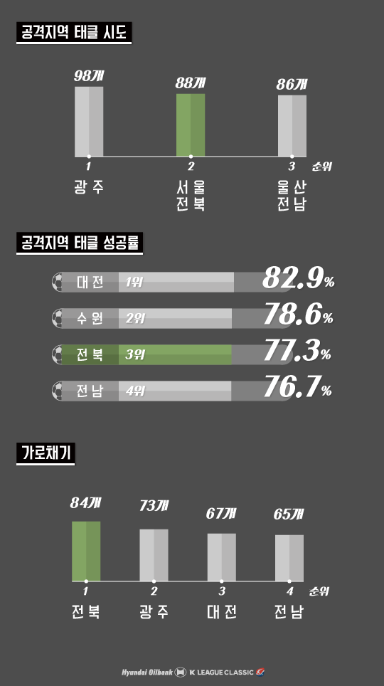 1117_칼럼_전북의챔피언DNA_12-14.png