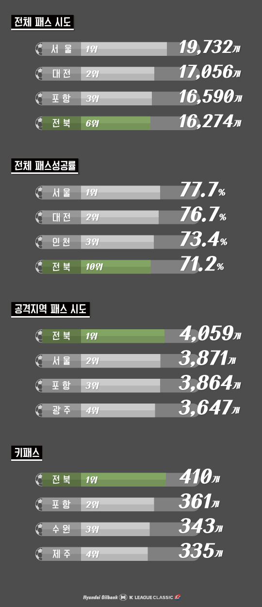 1117_칼럼_전북의챔피언DNA_6-9.png