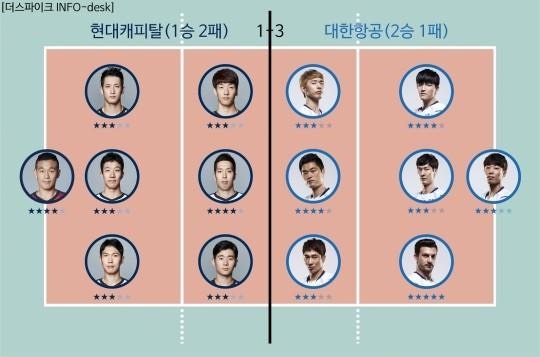 현캐항공ch3.jpg