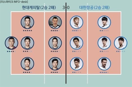 현캐항공ch4.jpg