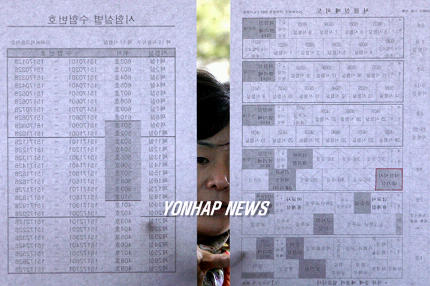 수능 예비소집일 母心