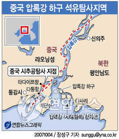 中, 압록강 하구 삼각주에 석유 매장