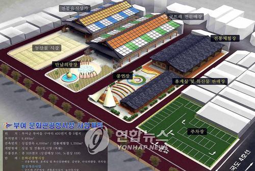 부여전통시장 관광지로 탈바꿈