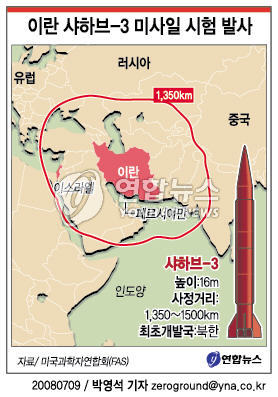 <이란이 시험 발사한 `샤하브-3' 미사일>