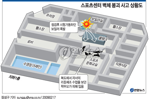 스포츠센터 벽체 붕괴…9명 사상(3보)