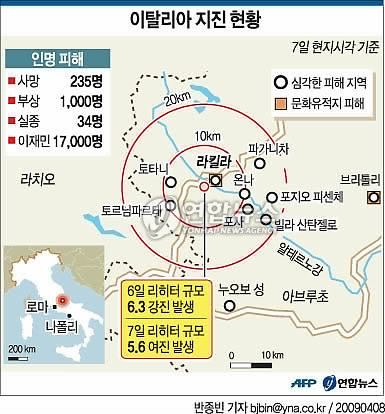<그래픽> 이탈리아 지진 현황