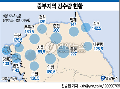 이번엔 중부지방 `물폭탄..곳곳 `피해(종합)