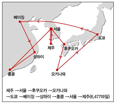 `한·중·일 스타패스로 동북아 여행