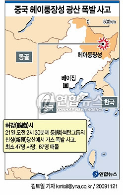 <그래픽> 중국 헤이룽장성 광산 폭발 사고