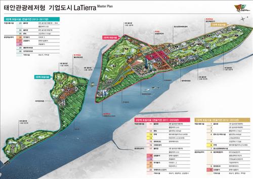 태안 기업도시 사업성 재검토 논의