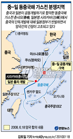 中.日, 동중국해 가스전 분쟁 재연되나