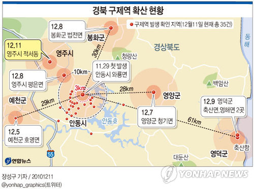 안동 구제역 부실한 초기대응이 피해 키워