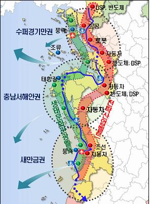 동.서.남해안권 개발 청사진 뭘 담았나