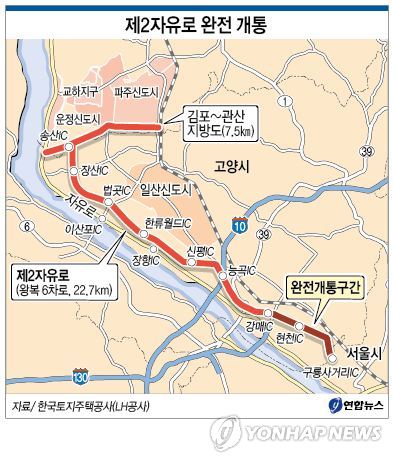 파주서 서울까지 20분..제2자유로 전면 개통