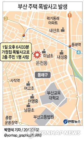 부산서 폭발로 주택붕괴..5명 소재 파악안돼(종합)