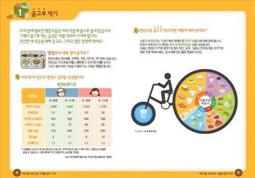식약청, 어린이 영양·식생활 실천 가이드 발간