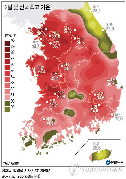 백두대간 효과 東西 기온 역전 현상