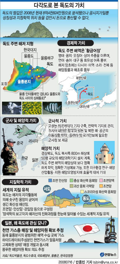 李대통령 독도방문..한일관계 급랭