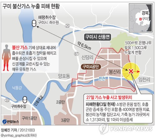 경북종합가스 이미지