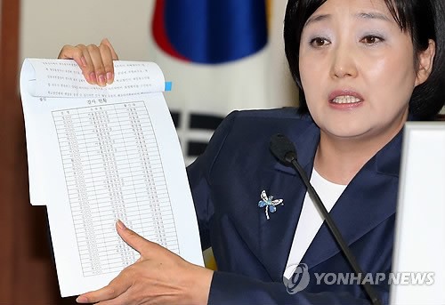 <2012국감>검사 이름은 김 OO