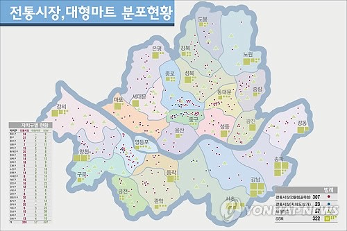 서울시내 대형마트·SSM 분포 현황