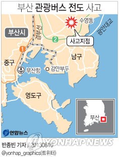 부산서 관광버스 전도…학생 등 32명 다쳐(종합)