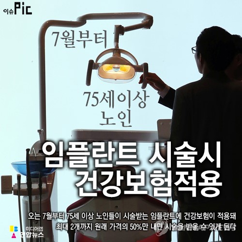 <이슈픽> 75세이상 노인 임플란트 시술시 건강보험적용