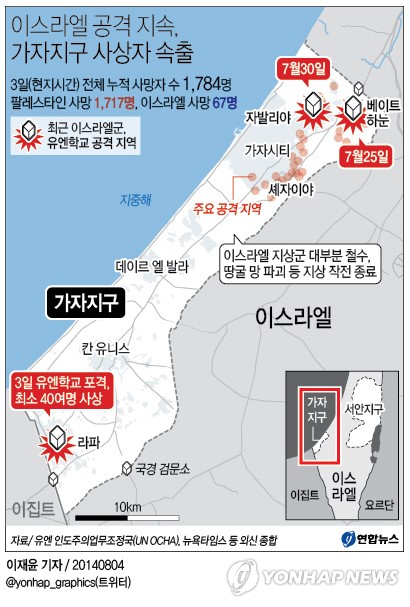<그래픽> 이스라엘 공격 지속, 가자지구 사상자 속출