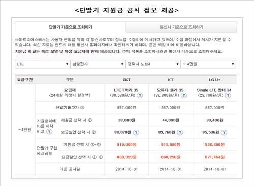 통신요금포털 스마트초이스 개편…지원금 비교 제공