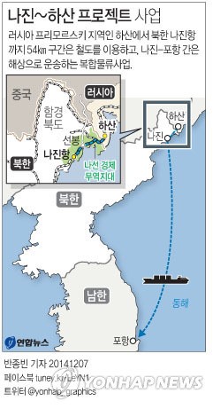 발전 5개사, 나진-하산 프로젝트 참여 검토(종합)
