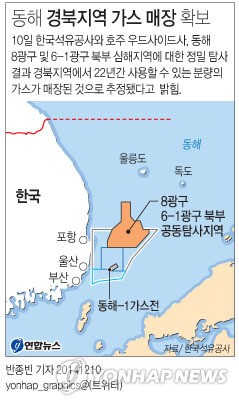 <그래픽> 동해 경북지역 가스 매장 확보