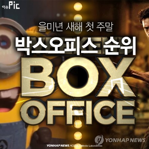 <이슈픽> 영화국제시장 새해 첫 주말 1위