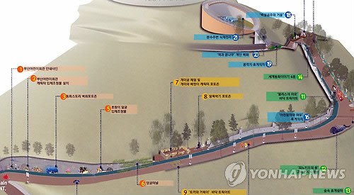 부산에 동화를 체험할 수 있는 산책로 조성