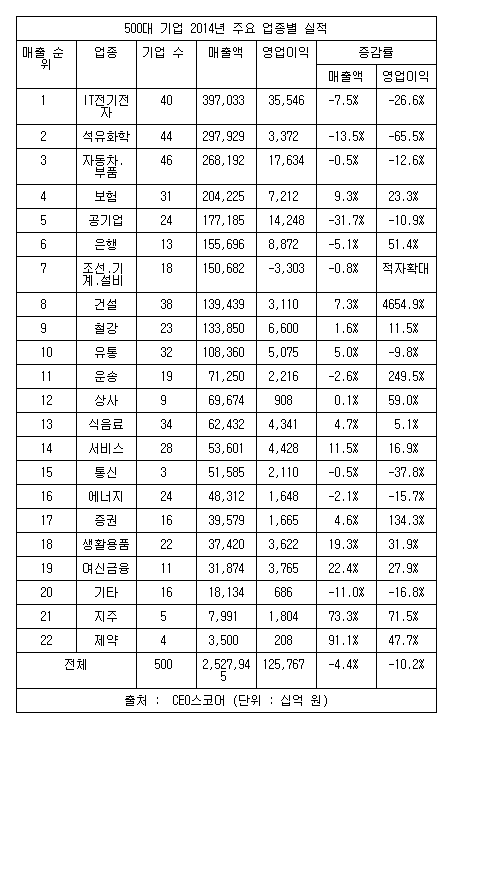 High School Application Essay Examples Essay About France Country United Kingdom Business Essay Example also Learning English Essay Example Essay About New Generation Easy Languages Thesis Of A Compare And Contrast Essay