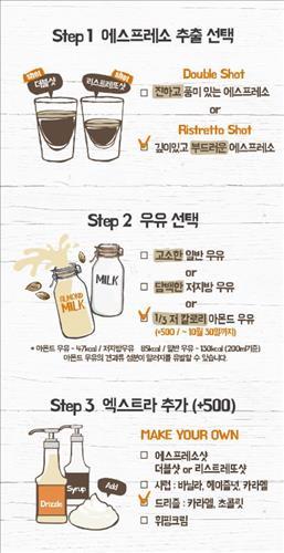 할리스커피, 커피 추출 방식 고객이 직접 결정한다