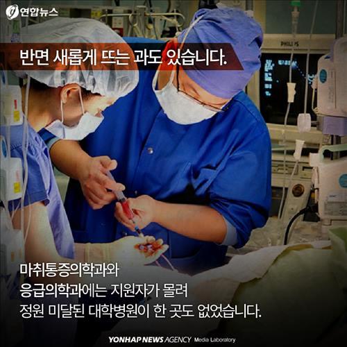 <카드뉴스> 거시기 아프면 누가 거시기 해주나요?