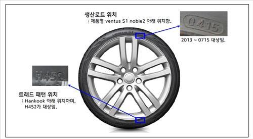 제네시스 1만2천여대 타이어 틈새 때문에 리콜