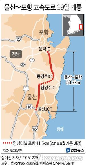 <그래픽> 울산~포항 고속도로 개통