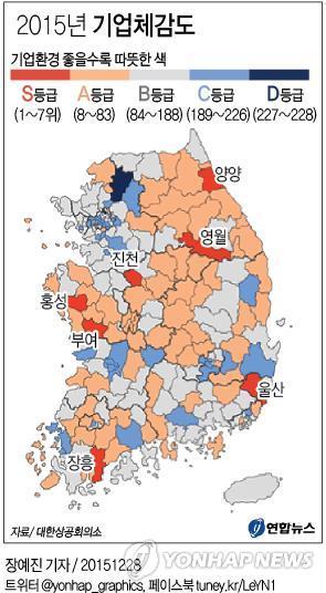 <그래픽> 2015년 기업체감도