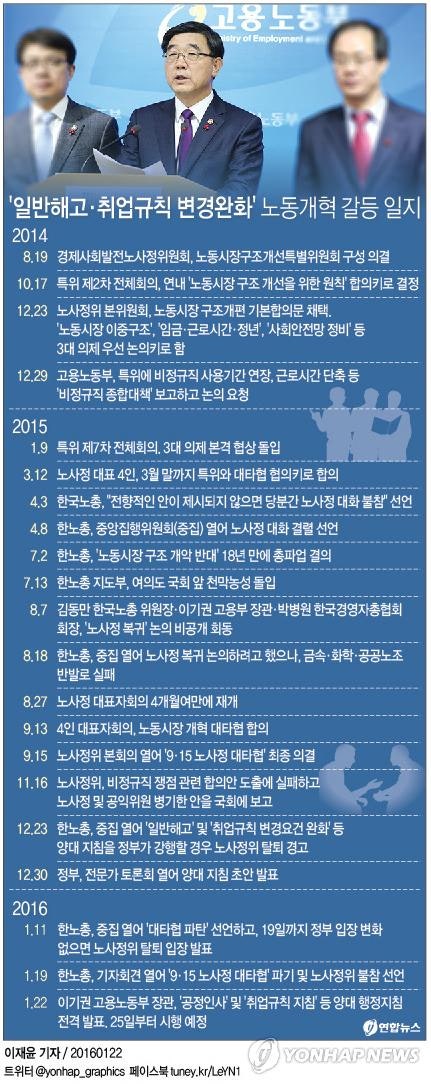 국회에 통과되는 순간 진심 불반도가 되는 법 | 인스티즈