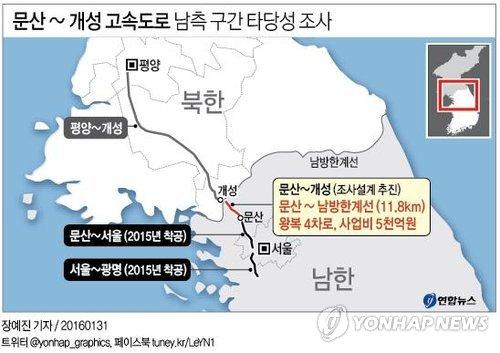 문산∼개성 고속도로 건설시 남측구간만 5천억원