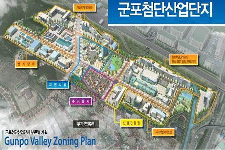 군포시 첨단산업단지, 공영개발 방식 성공 사례