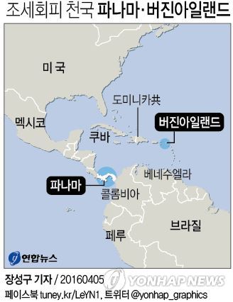 <그래픽> 조세회피 천국 파나마·버진아일랜드