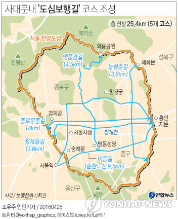 <그래픽> 사대문내 도심보행길 코스 조성