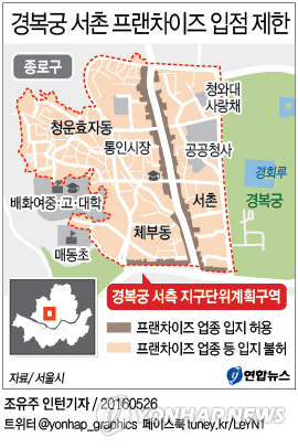 경복궁 서촌 프랜차이즈 입점 제한…신축 건물은 2∼4층까지