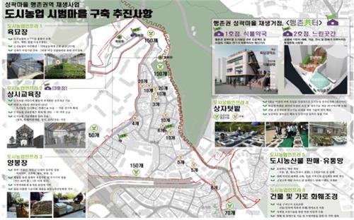 서울 성곽마을 행촌 일대 도시농업 특화마을로 거듭난다