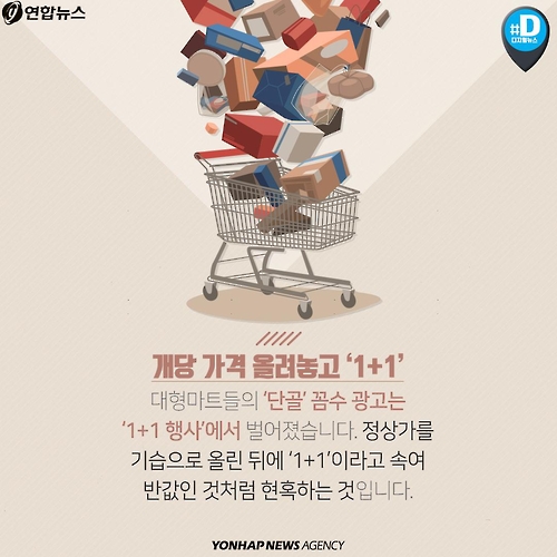 <카드뉴스> 소비자 기만한 대형마트…과징금은 고작 1천만원?