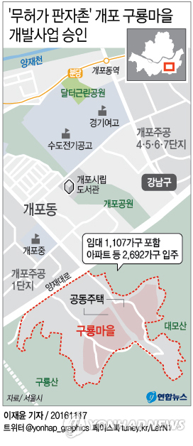 무허가 판자촌 개포 구룡마을 2020년 아파트촌으로